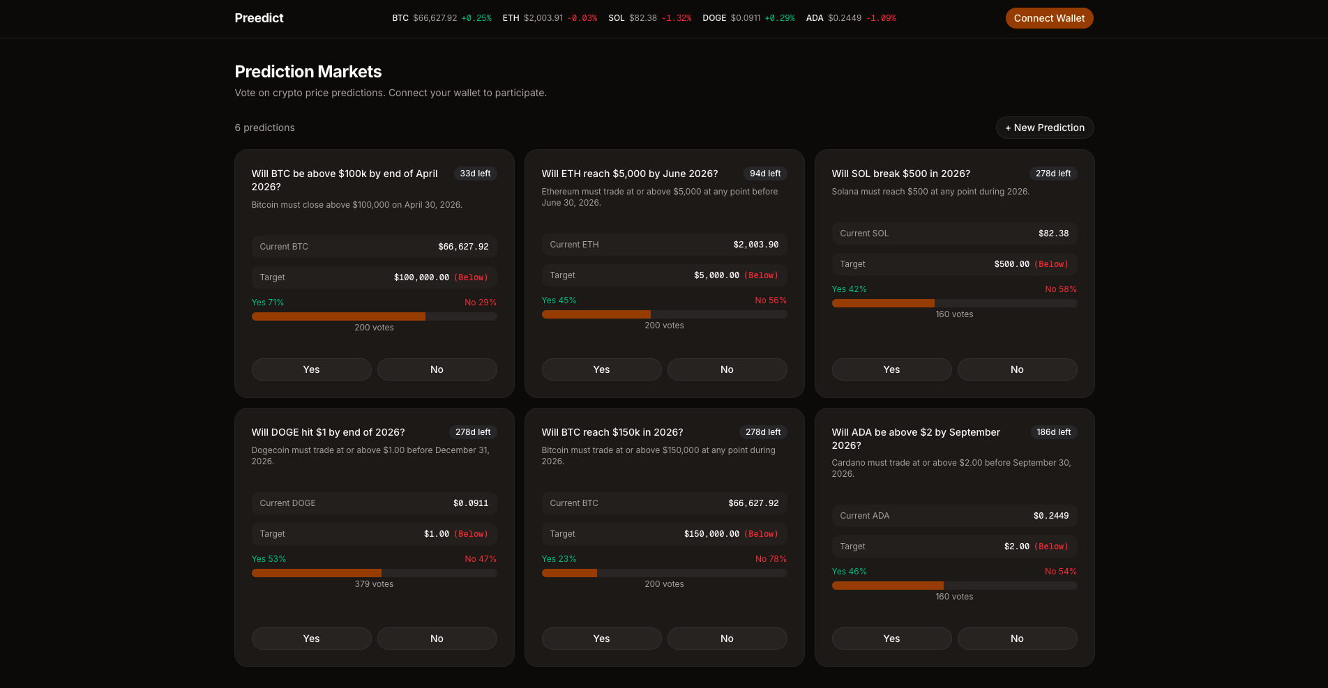 Thumbnail of Prediction Market